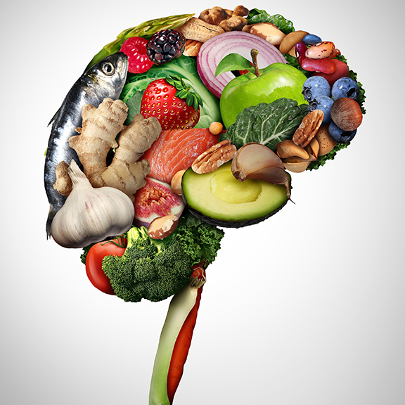mind diet image